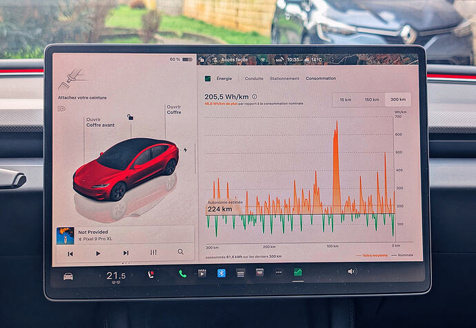 tesla_model_3_performance_highland_potrosnja_zimksa